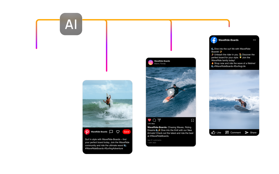 ai to help create social media content